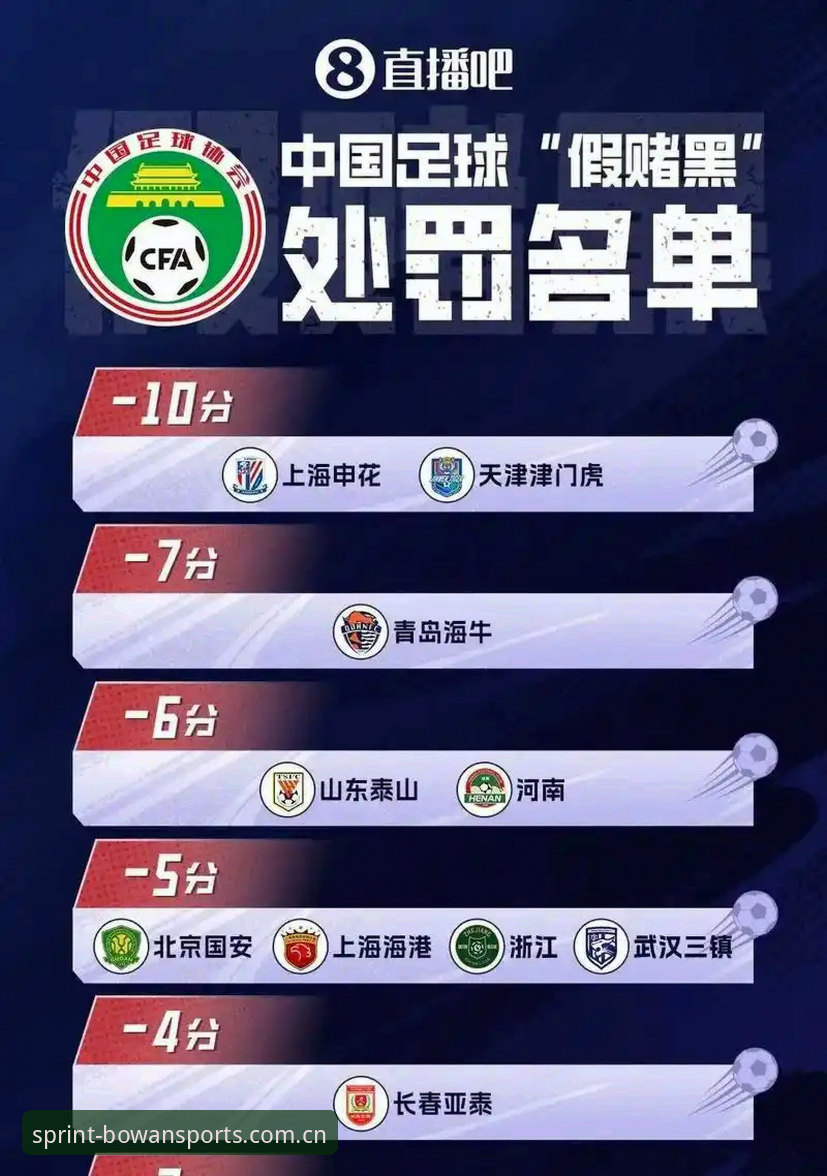 足协第三批禁足名单最新动态：65人受罚，17人终身禁足