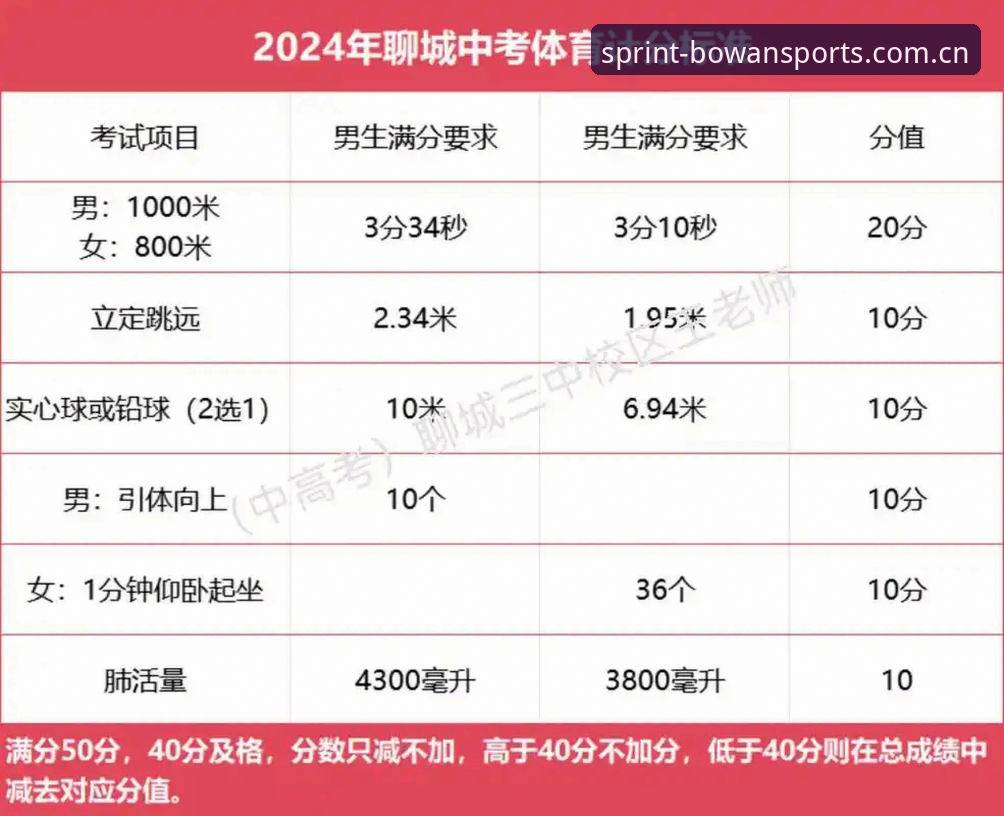 博万体育竞技体验最新动态：2024年用户增长与平台技术升级深度解析