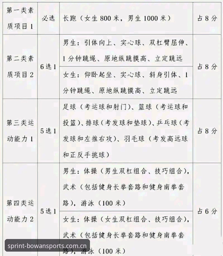 5步搞定新手入门：博万体育新手教程哪个好的核心选择标准