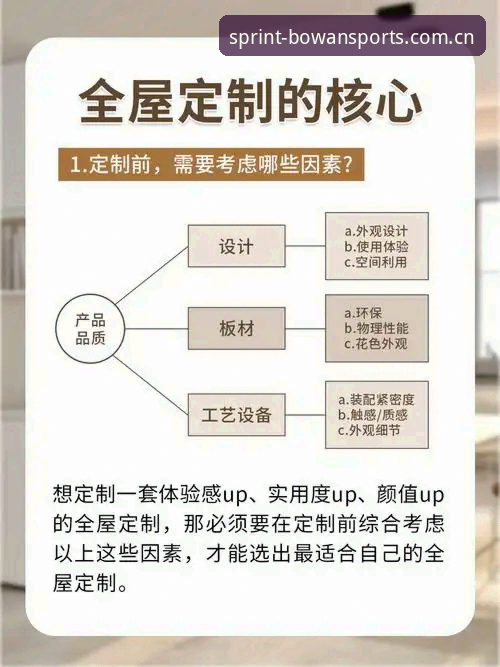 BOWAN官网iOS版使用体验详解：从下载到注册的全流程指南